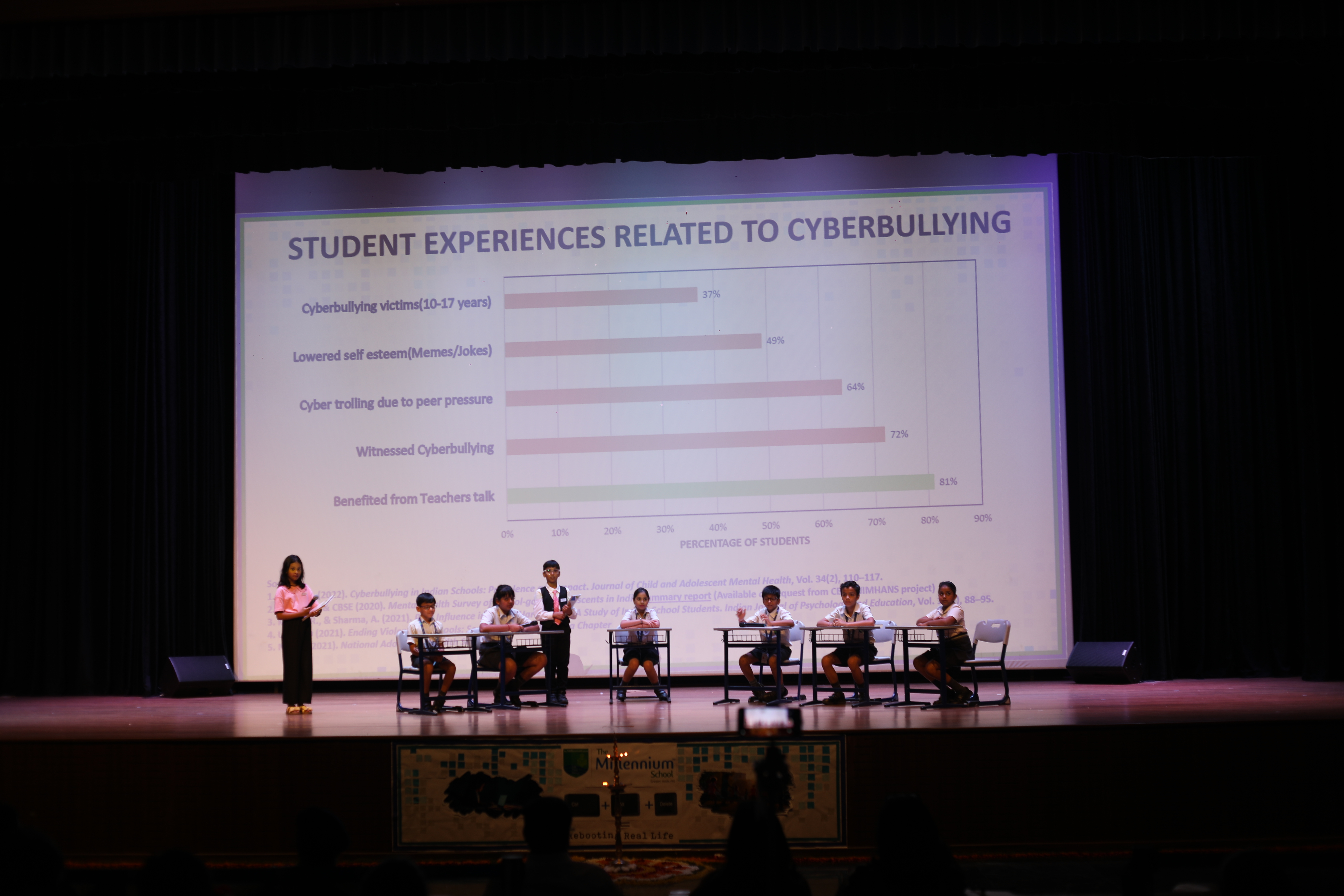 TMS Orientation 2024: Shubhaarambh
